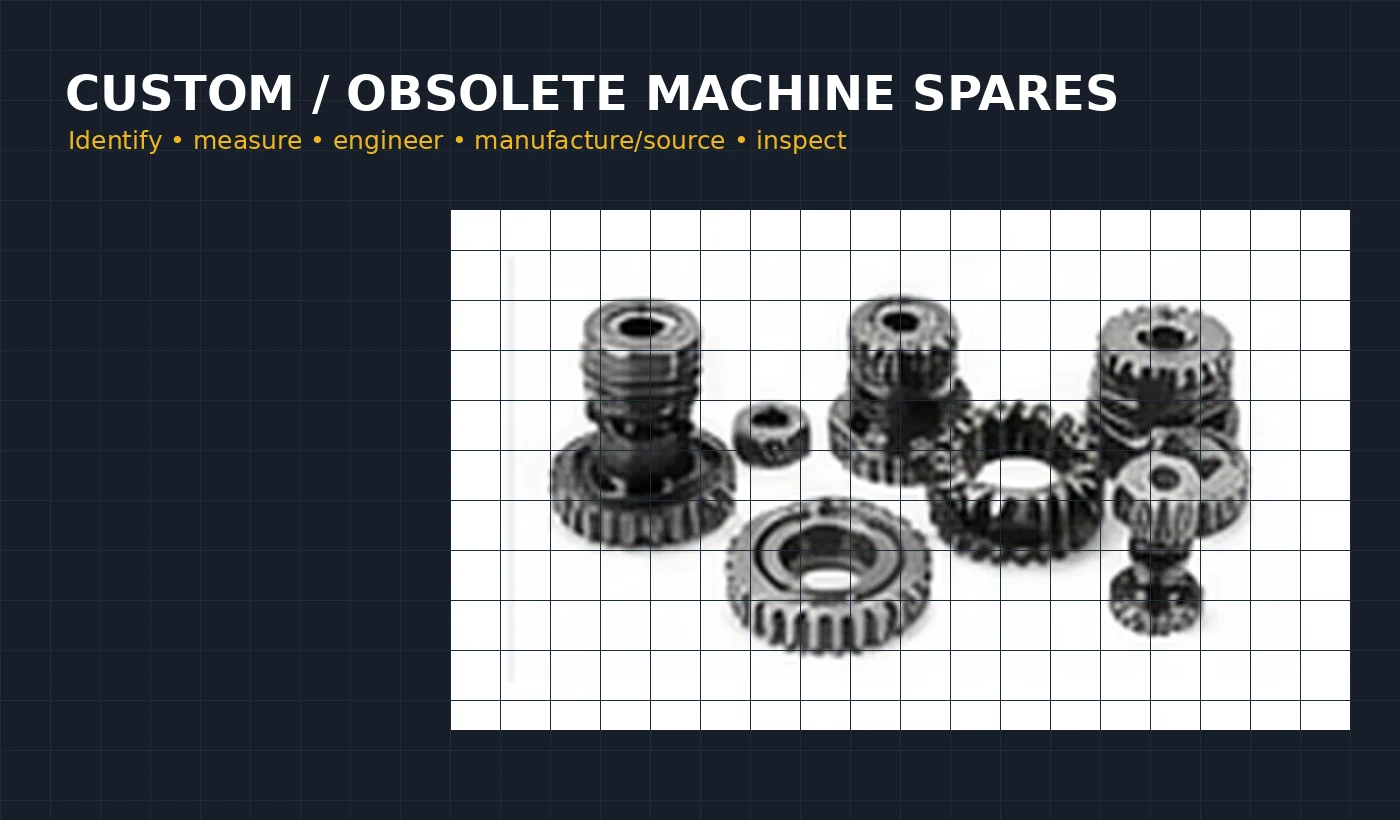 Representative custom obsolete spare engineering visual